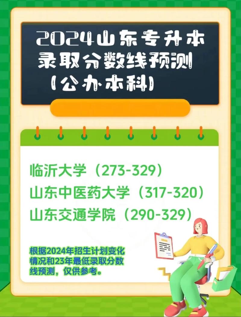 没参加高考能上菏泽学院专科吗?要交多少钱、上专科有用吗?