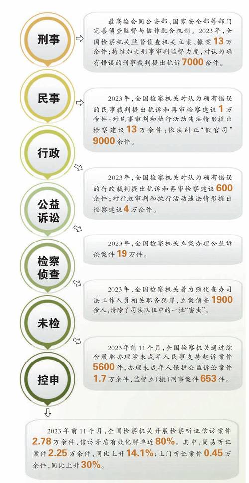 巡检司的职能