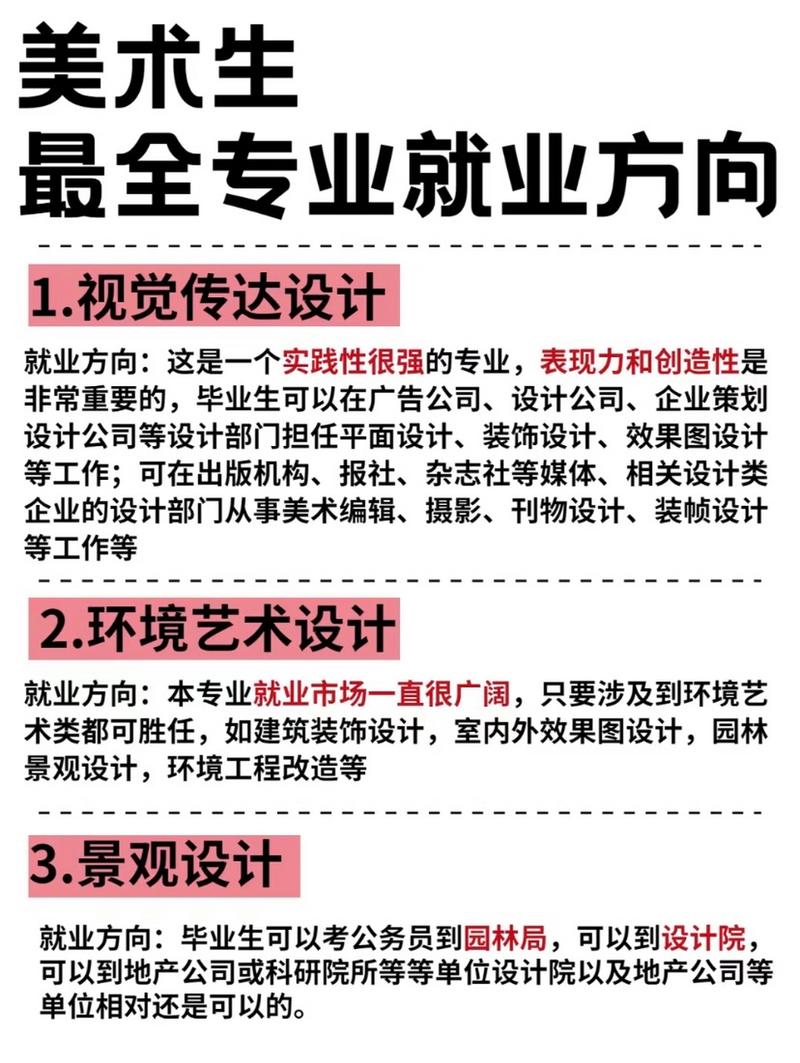 美术生环境设计专业就业前景