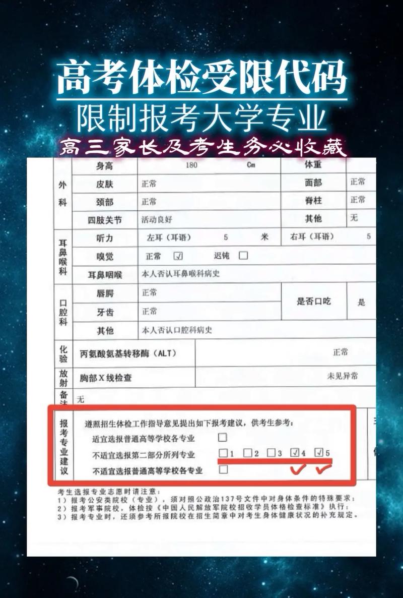 高考报考护理专业,体检对视力有什么要求