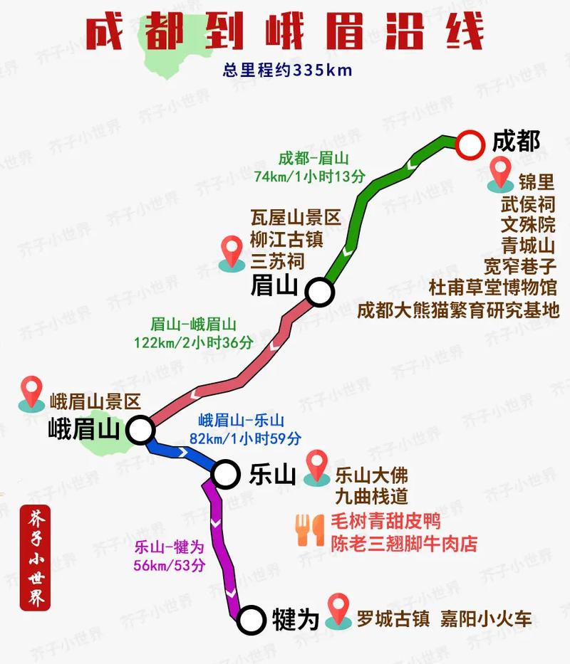 成都到峨眉山一日游攻略