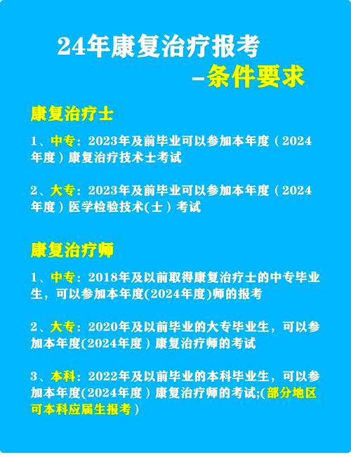 2024体育保健与康复专业选科要求