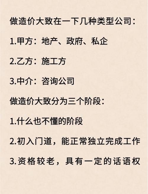 工程造价专业,就业前景到底怎么样??刚毕业大专生,能有多少工资?_百度...