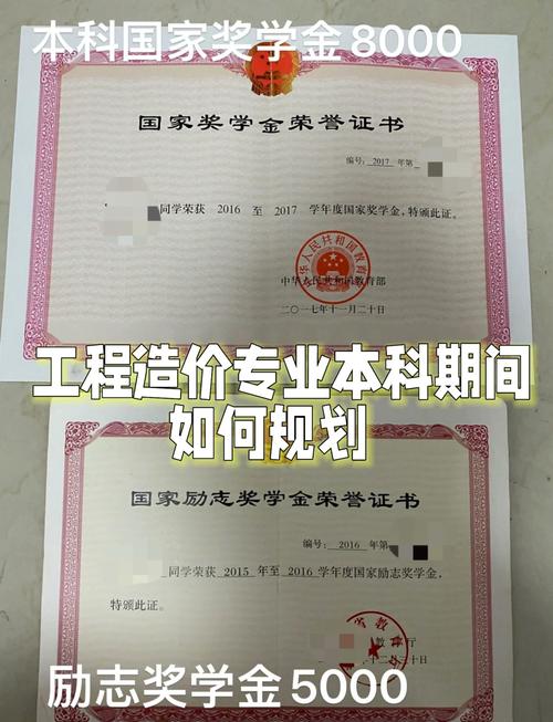 大专学工程造价好找工作吗