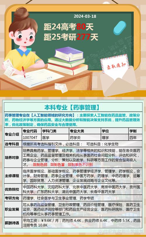 药剂专业是学什么的
