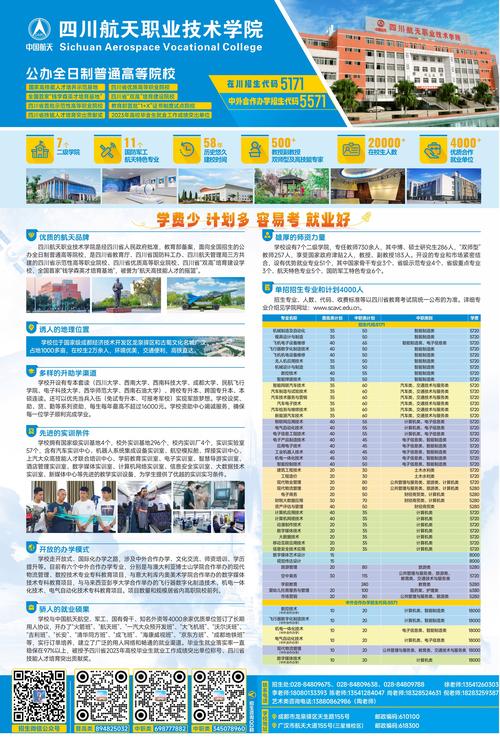 四川航天职业技术学院是985吗