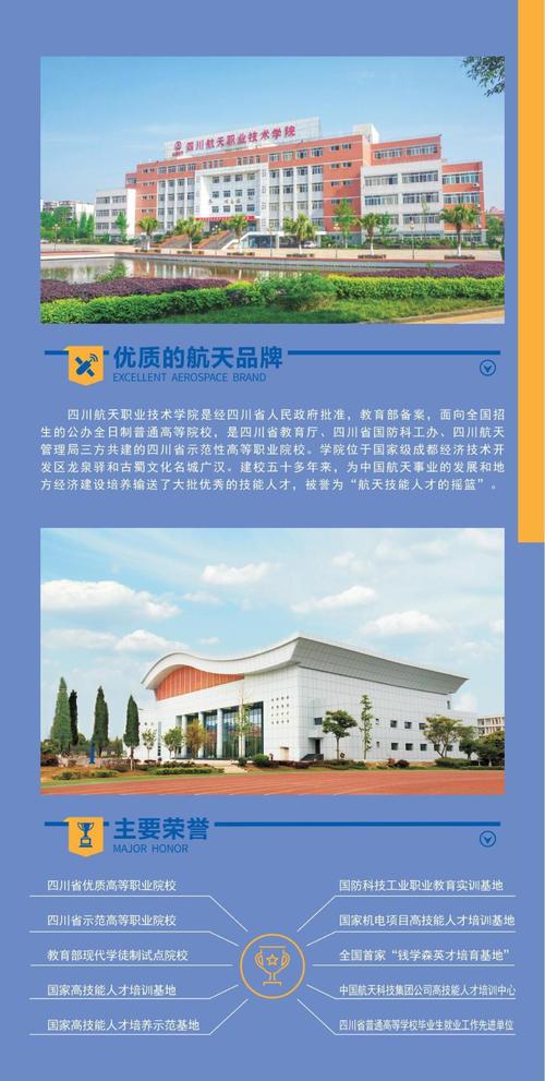 四川航天职业技术学院是有几个校区