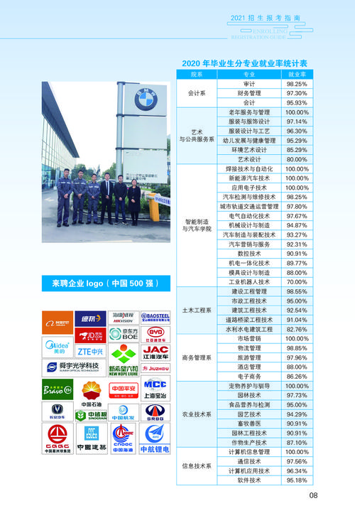 内江开设会计专业的职业学校名单有哪些