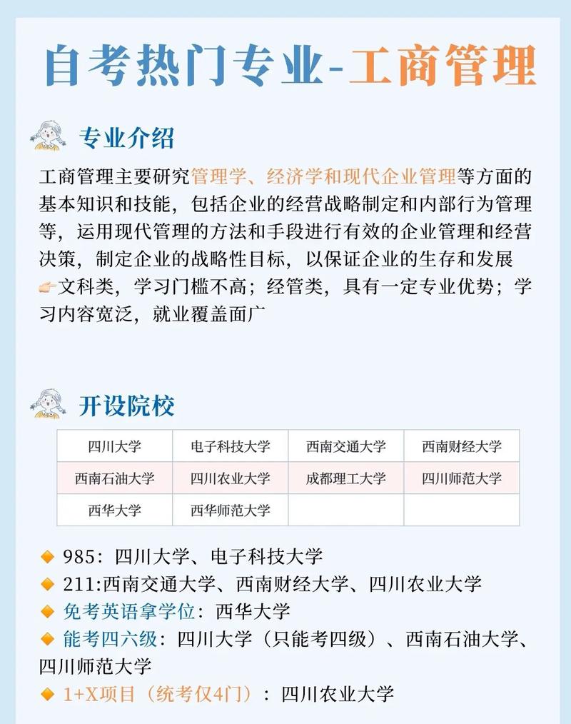 行政管理和工商管理,哪个专业好一点
