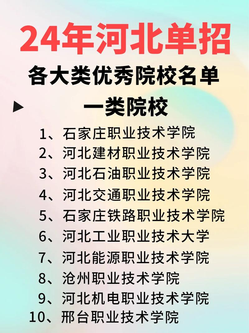 河北单招护理300分能上哪个学校