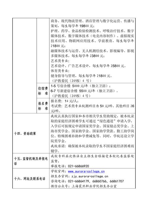上海震旦职业学院是大专吗,是大专还是中专?