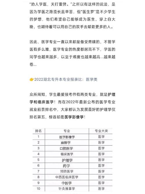 护理专业有前途吗