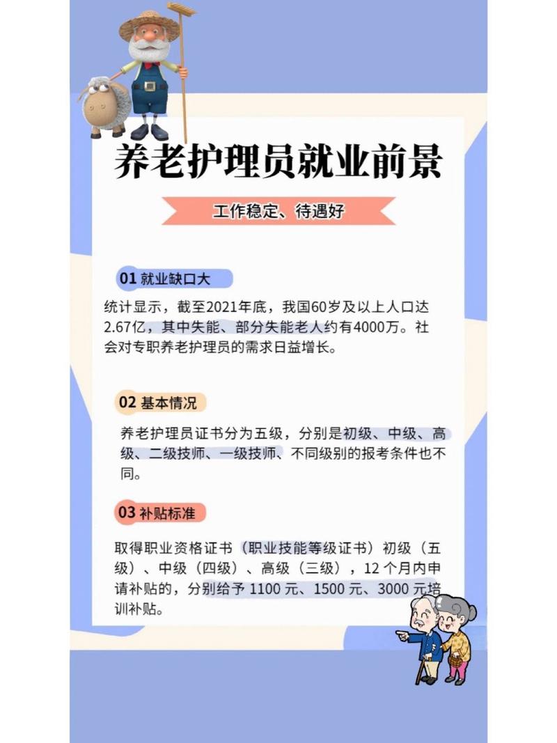 护理专业前景和待遇