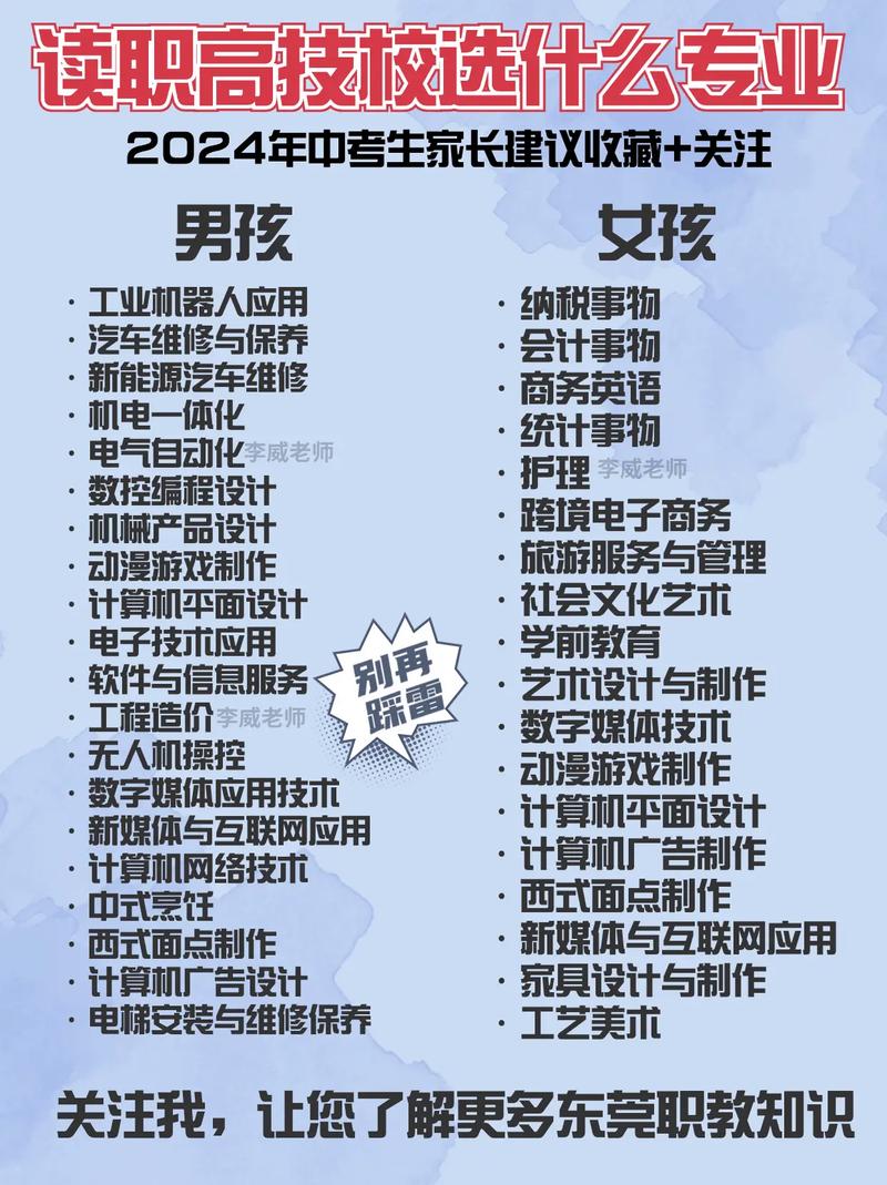 职高商业专业学的什么