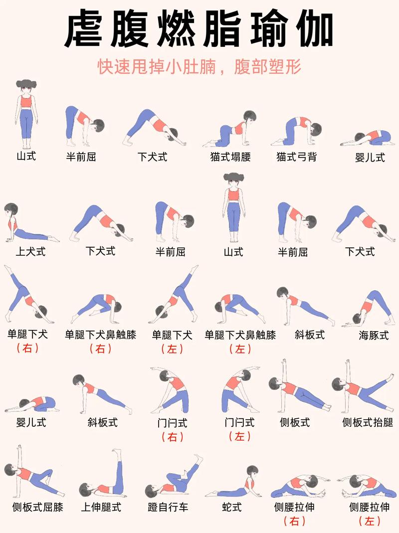 常见的有氧运动减肥方法