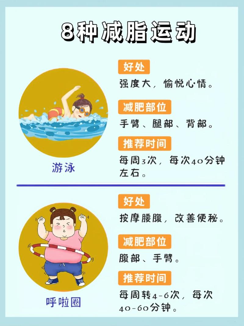 减肥做什么运动最有效