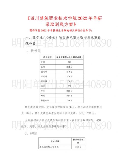 四川建筑职业技术学院各个专业学费是多少