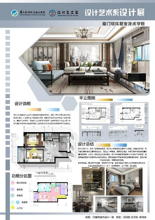 建筑室内设计专业什么理解