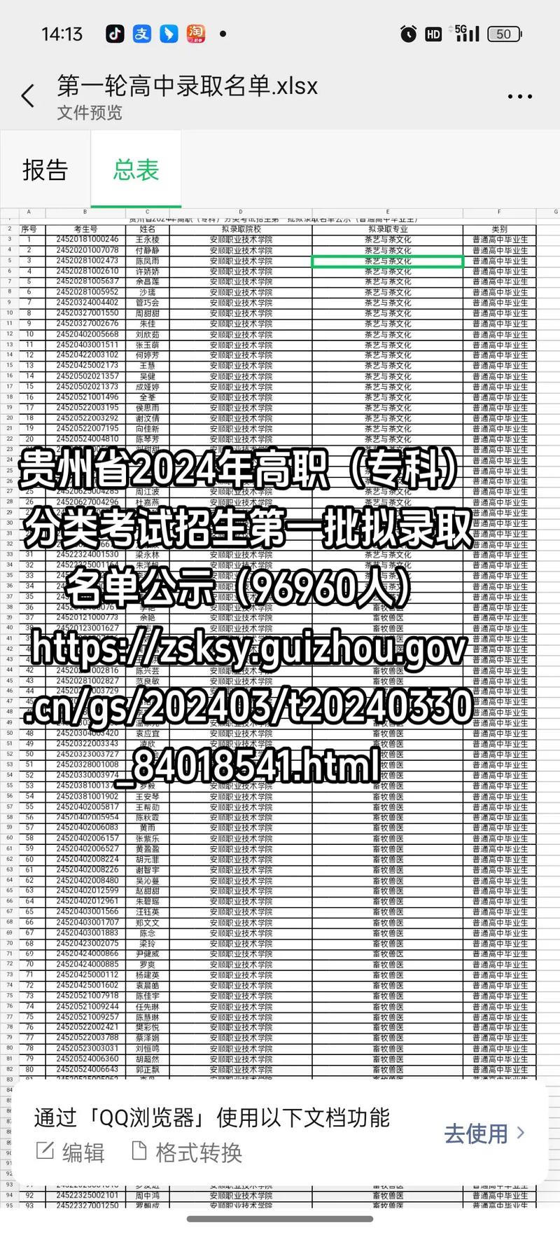 2024贵州交通职业技术学院分类考试招生学费多少钱一年