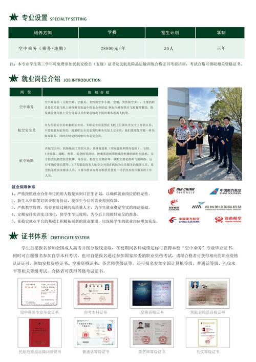航空服务专业毕业以后就业率怎样