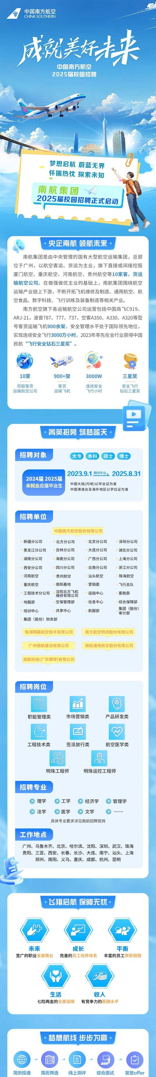 你好专业是航空服务,就业的话会拿多少钱工资?