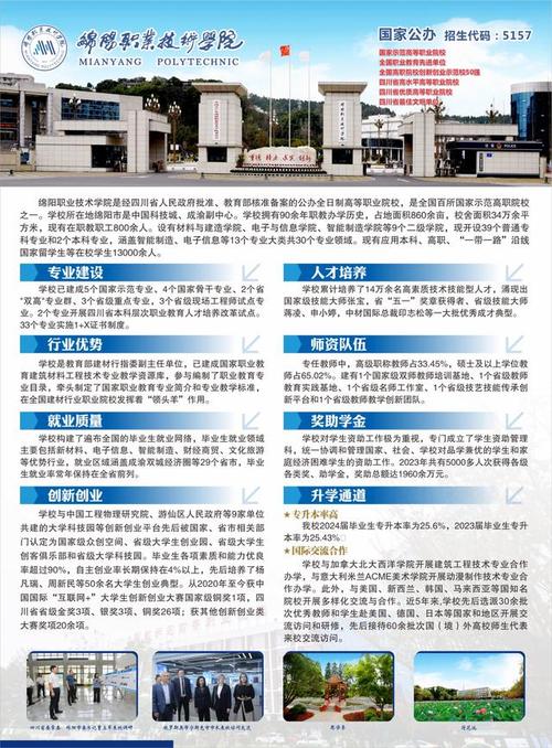 绵阳职业技术学院是民办大学还是公办大学