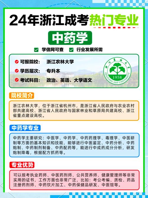 中药药剂专业可以报考哪些大专