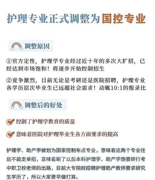 助产专业是否属于护理专业
