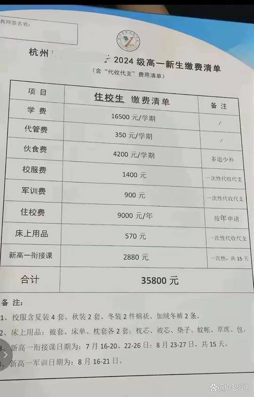 杭州国泰外语艺术学校学费