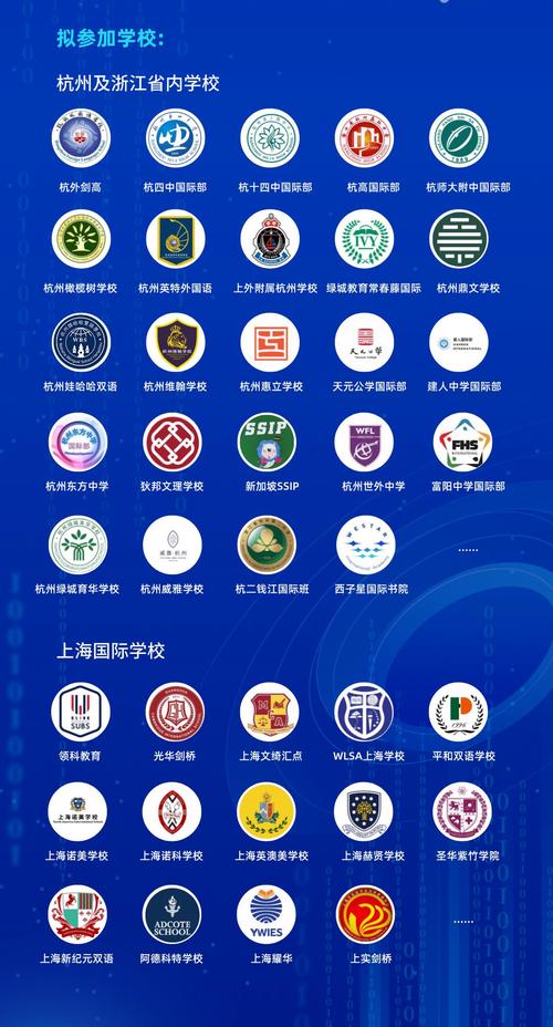杭州国泰外语艺术学校的高中部怎样?