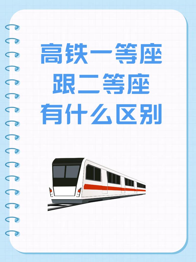 高铁是属于什么专业