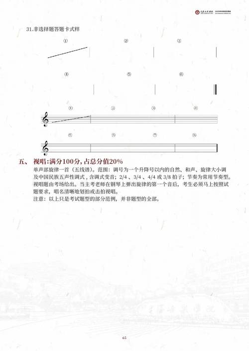 考星海音乐学院钢琴系有什么要求