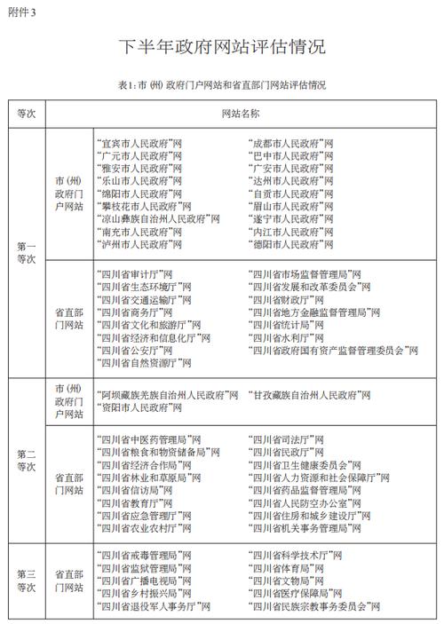 四川省宜宾市柏溪镇的邮编