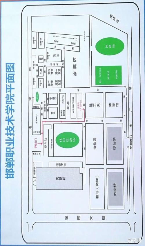 邯郸职业技术学院属于什么档次