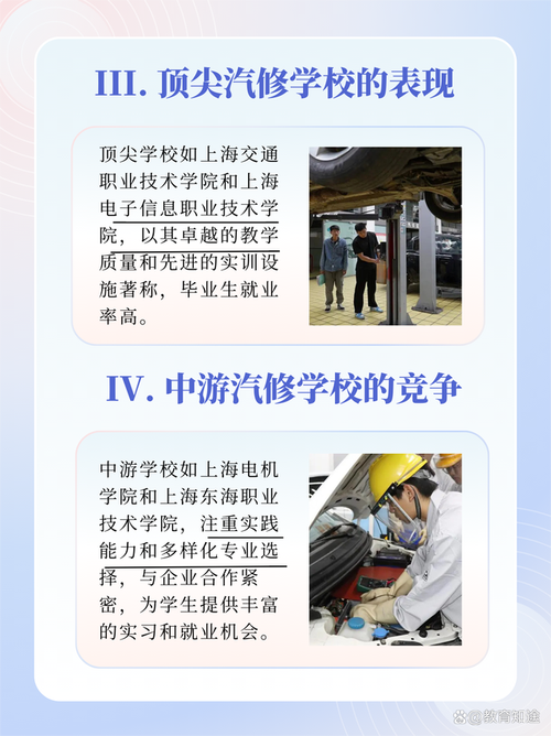 汽修学校排名榜有哪些