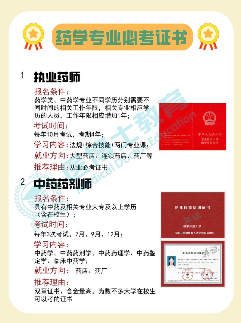 药学药剂哪个好