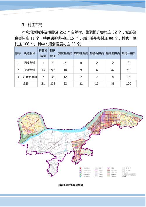栖霞区技术经济开发区地理位置