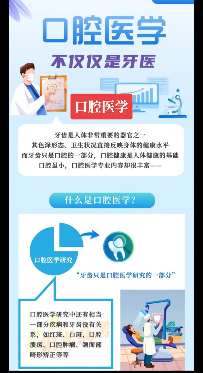 口腔医学技术专业简介(国标版)