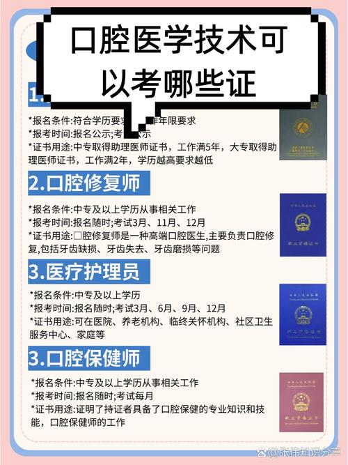 本科上的医学检验技术,可以考口腔技师证吗?