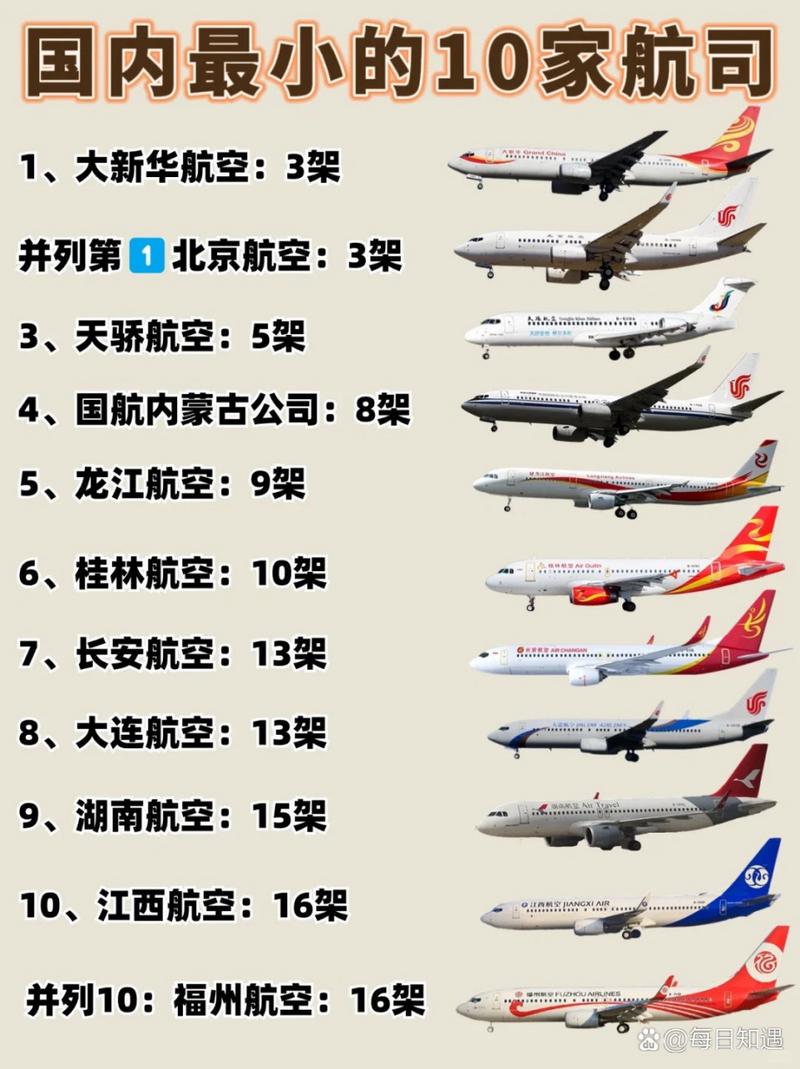 航空服务属于什么大类