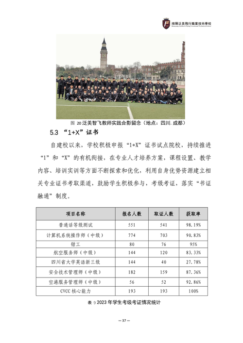 2022年绵阳泛美飞行职业技术学校公办还是民办