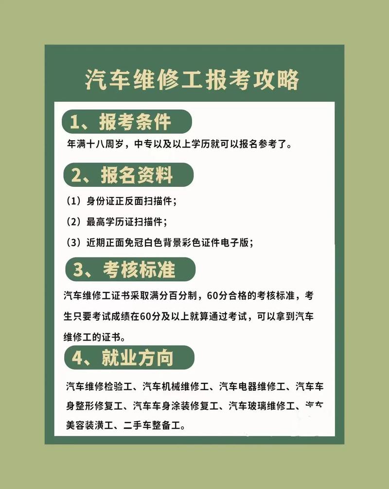 去职业技术学院学汽修要多少钱?