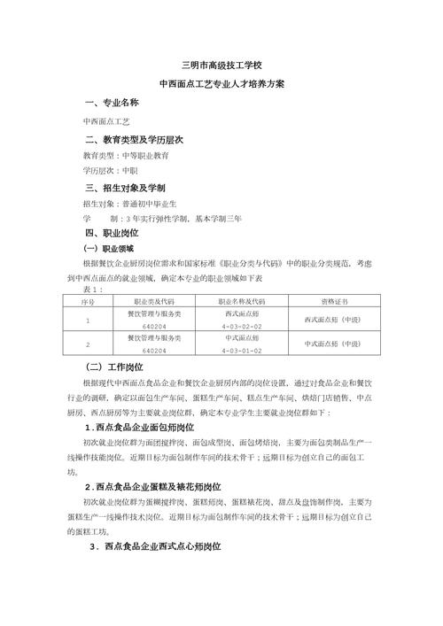 中西面点工艺就业前景如何