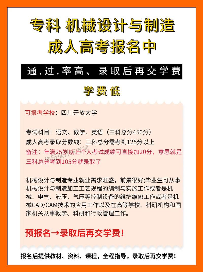成都成考广告设计与制作专业前景好吗?