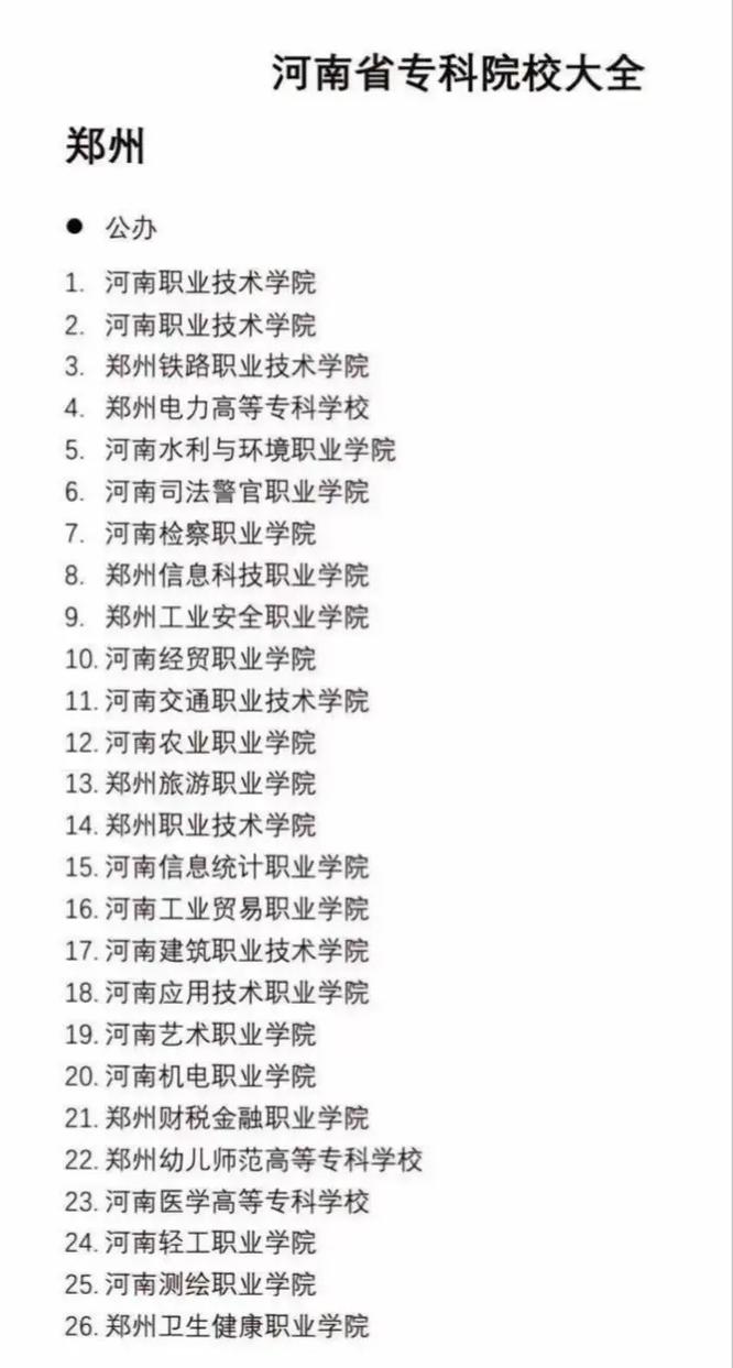 河南艺术学院是本科还是专科