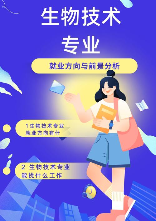 作物生产技术好就业吗