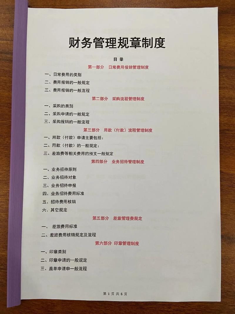 财务管理包括哪些专业