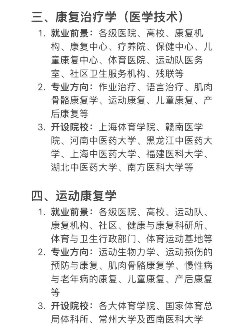康复医学专业大学就业率高吗
