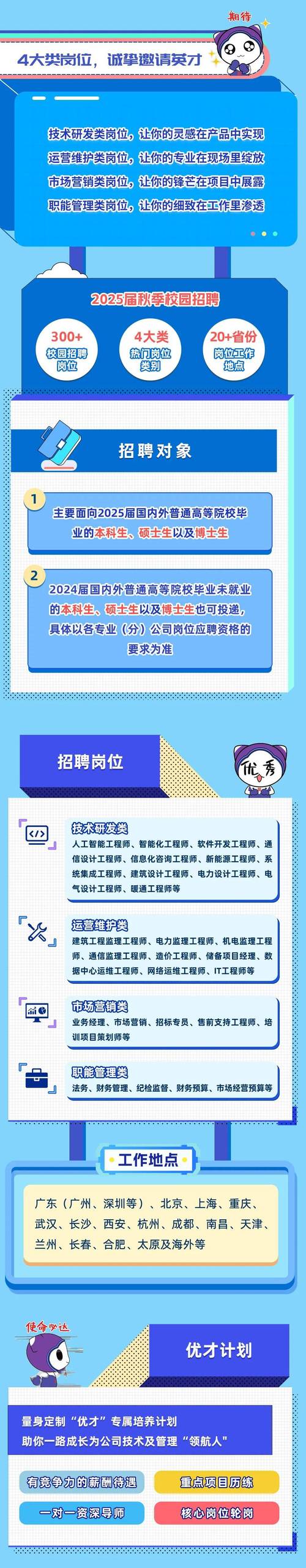 全国信息与通信人才培训有用吗