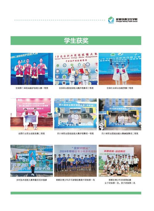 成都铁路卫生学校是几本